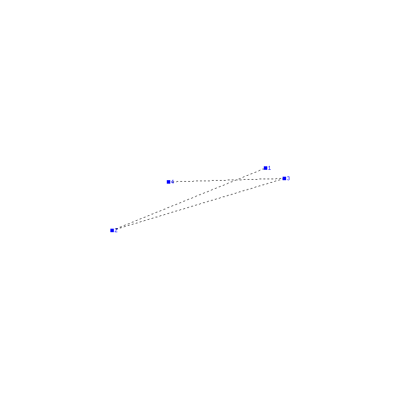 Flugauswertung